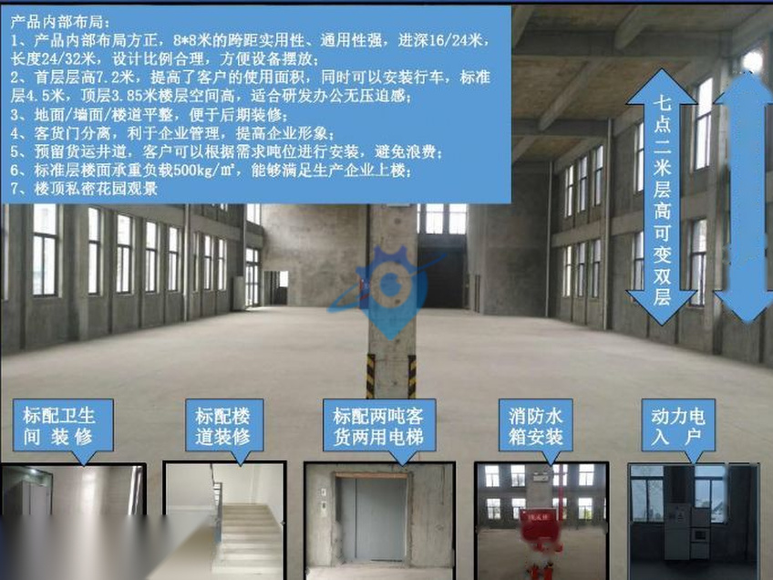 面积分割灵活1000-6000平，赠送面积多，补贴喜人